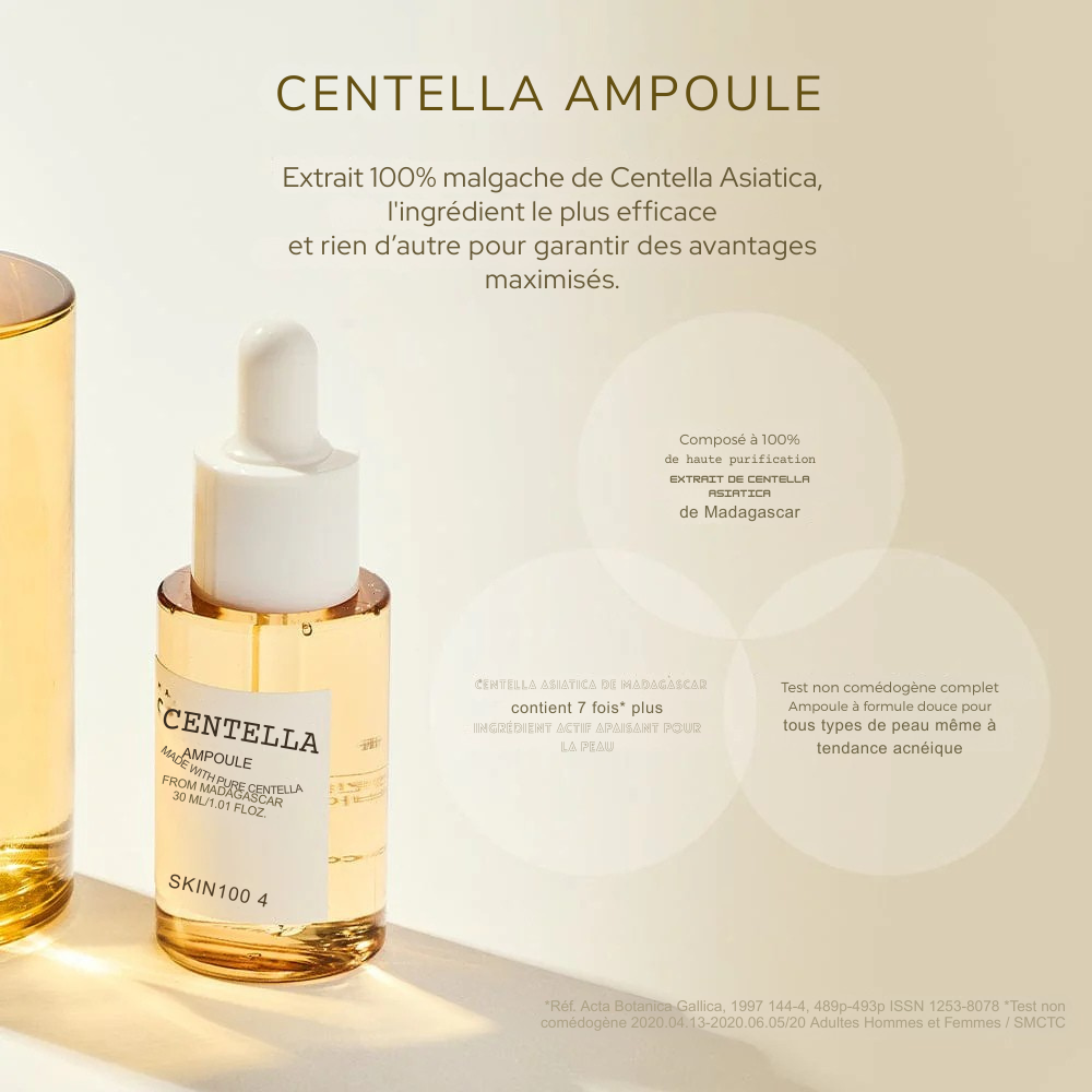 Coffret Skincare Centella (4pcs) – Hydratation, Apaisement & Éclat