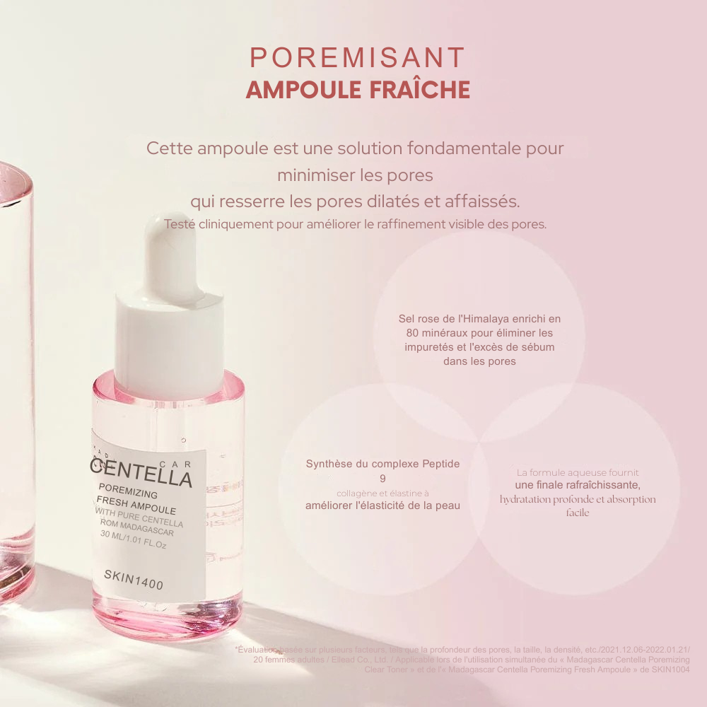 Coffret Skincare Centella (4pcs) – Hydratation, Apaisement & Éclat