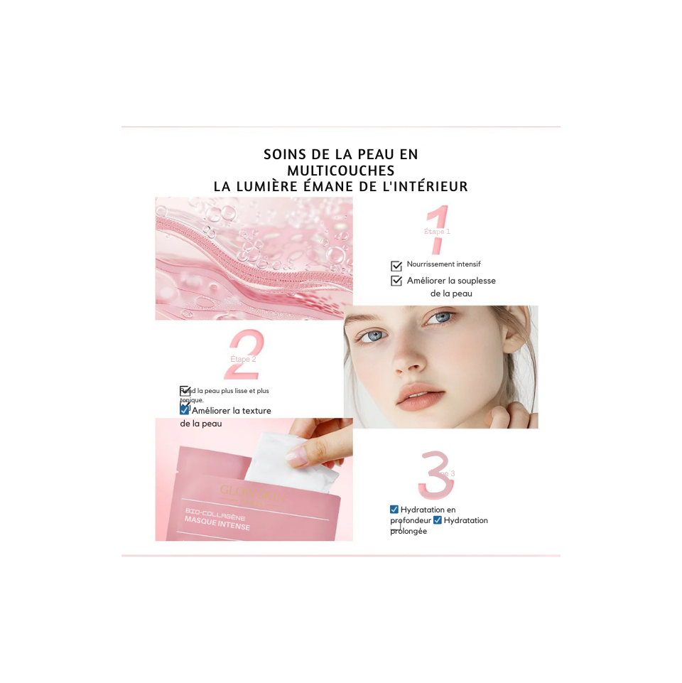 Masque de Nuit au Collagène – Glow Skin Paris