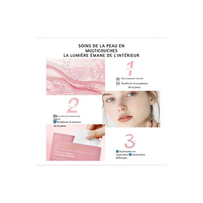 Masque de Nuit au Collagène – Glow Skin Paris